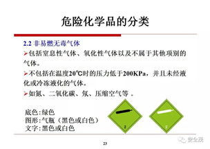 湖州某企業(yè)化學品原料爆炸事故 安全生產(chǎn)與化學品進出口管理的雙重警示