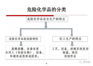 湖州化學品原料爆炸事件 安全生產(chǎn)警鐘長鳴，化學品進出口管理引關注