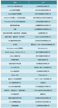 MDCC 2014精彩日程、演講嘉賓與參展開發團隊全揭秘 移動領域應用開發的盛宴